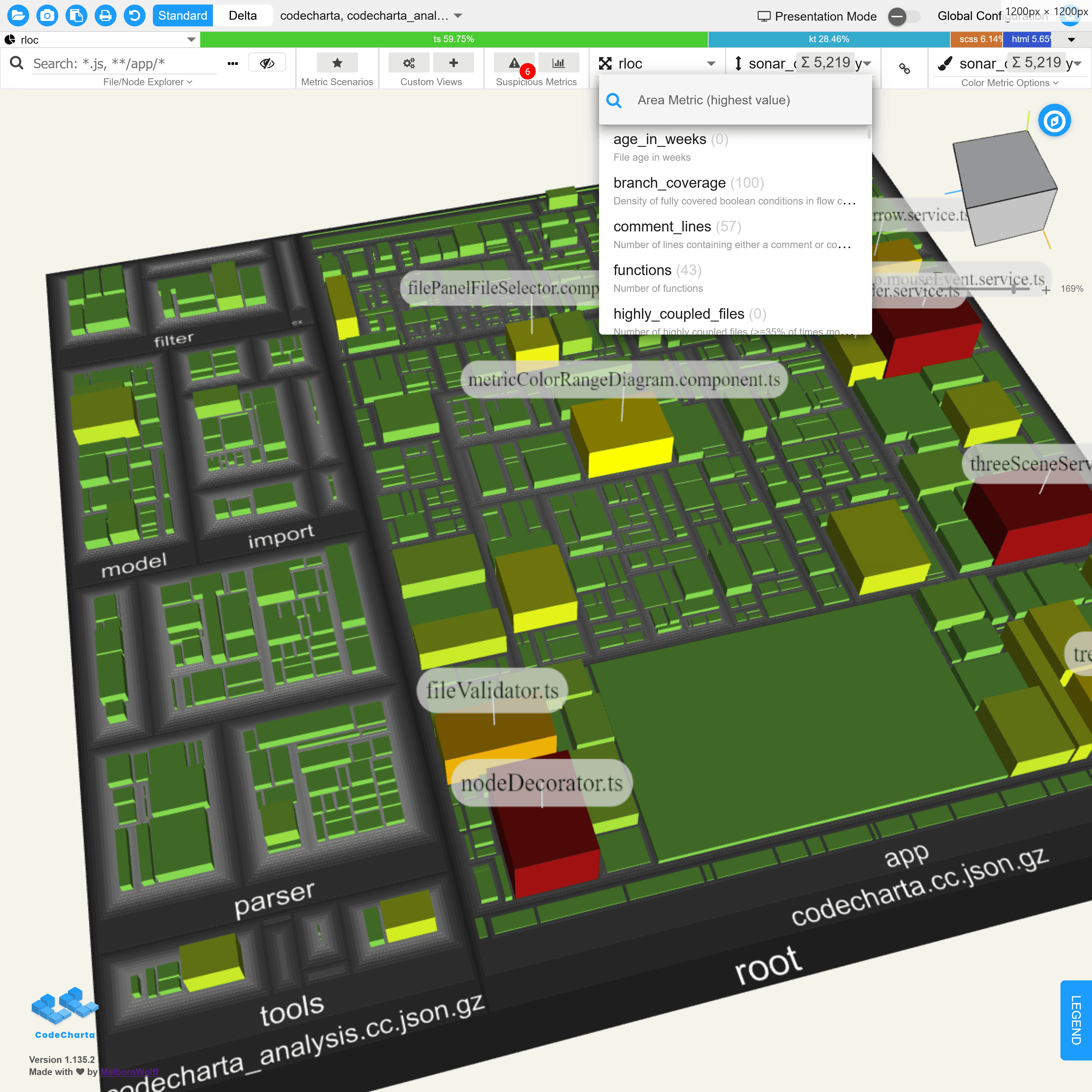 Metric configuration panel