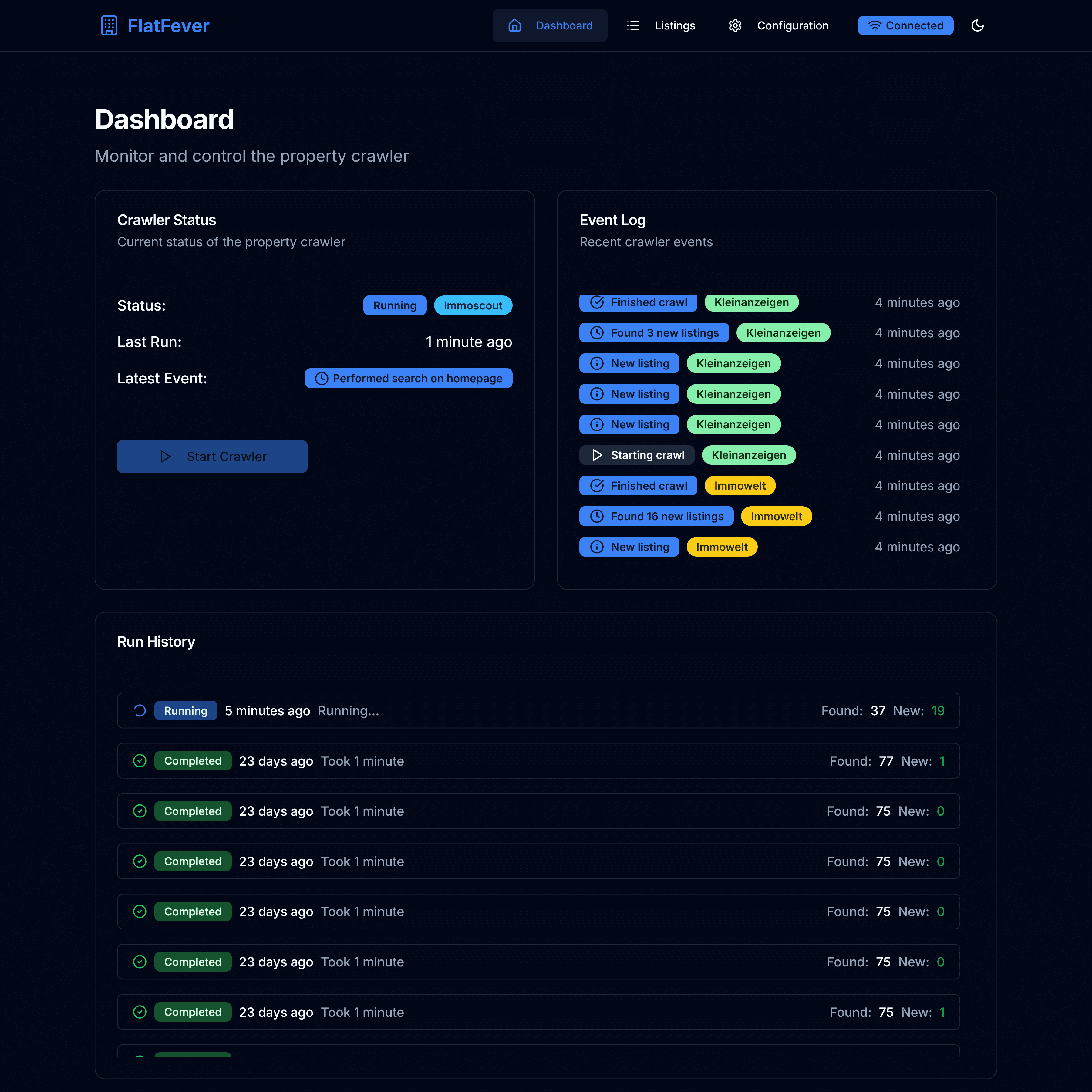 FlatFever listings page showing property cards