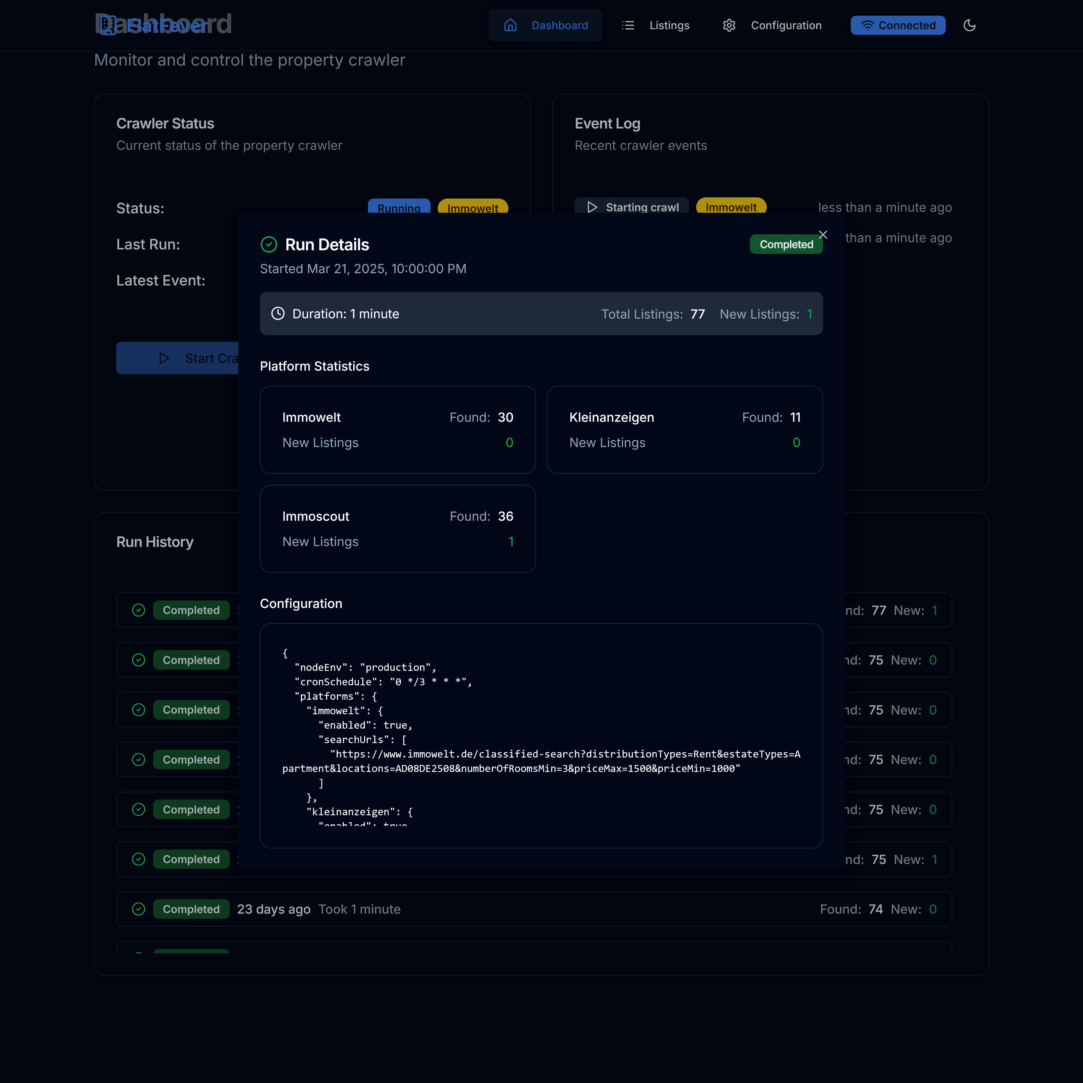 Dashboard with analytics