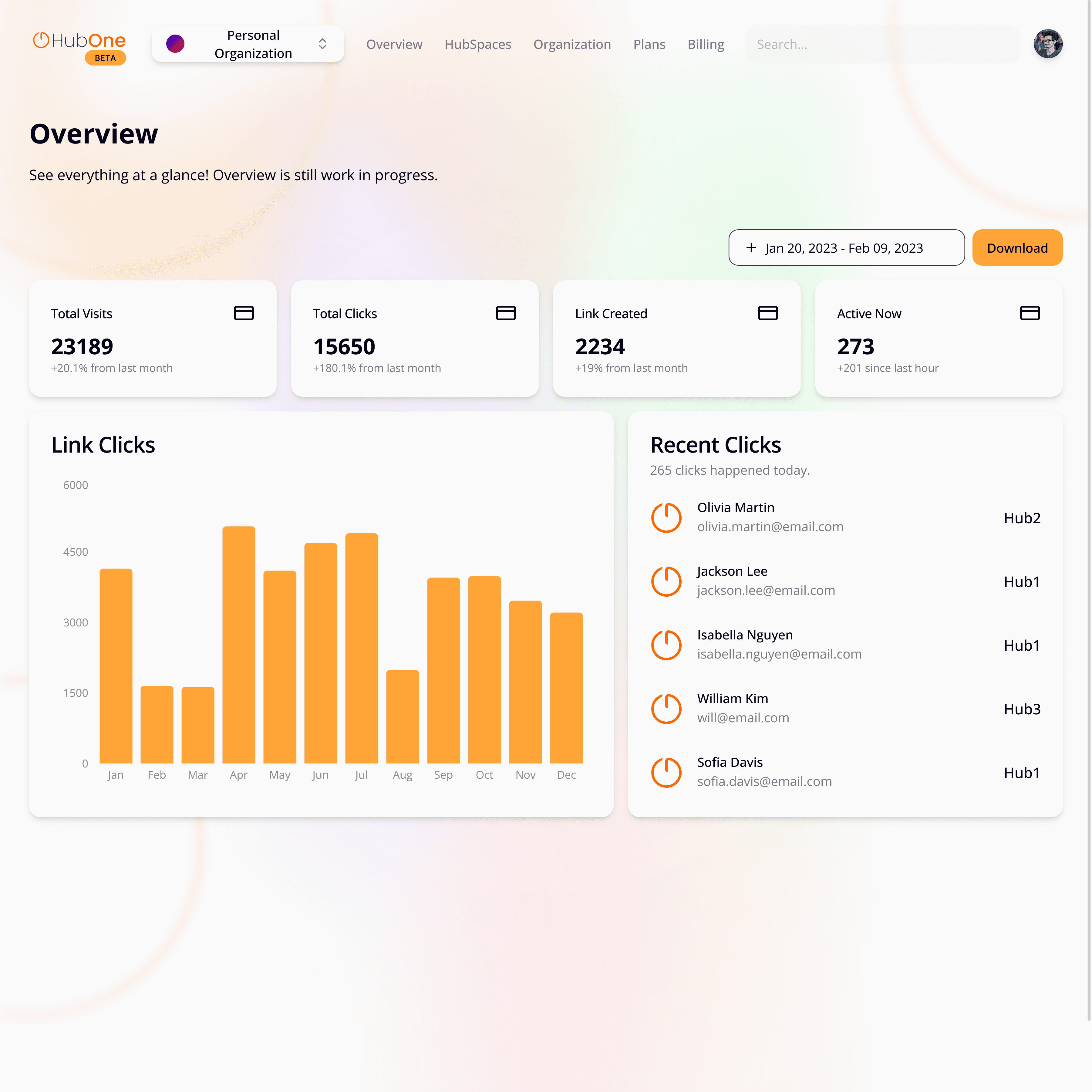 Hub customization options